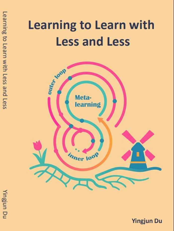 Thesis cover Yingjun Du