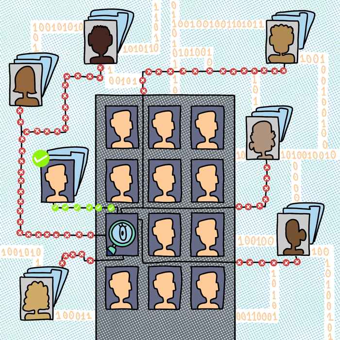 Graphics by Robert Báez Fábrica Memética for FINDHR CC BY 4.0